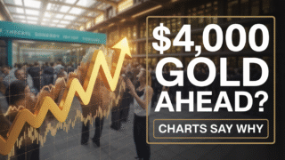 $4,000 Gold Ahead? Charts Say Why